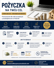 SZUKASZ MOŻLIWOŚCI FINANSOWANIA?
