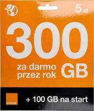 Zarejestrowane karty SIM Łódź – eSIM Polska, USA