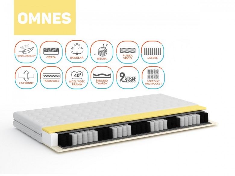 DawidMaterace  (DawidMaterace), Wieruszów