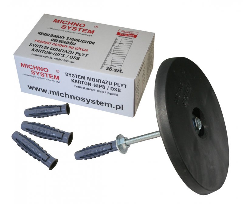www.michnosystem.nl