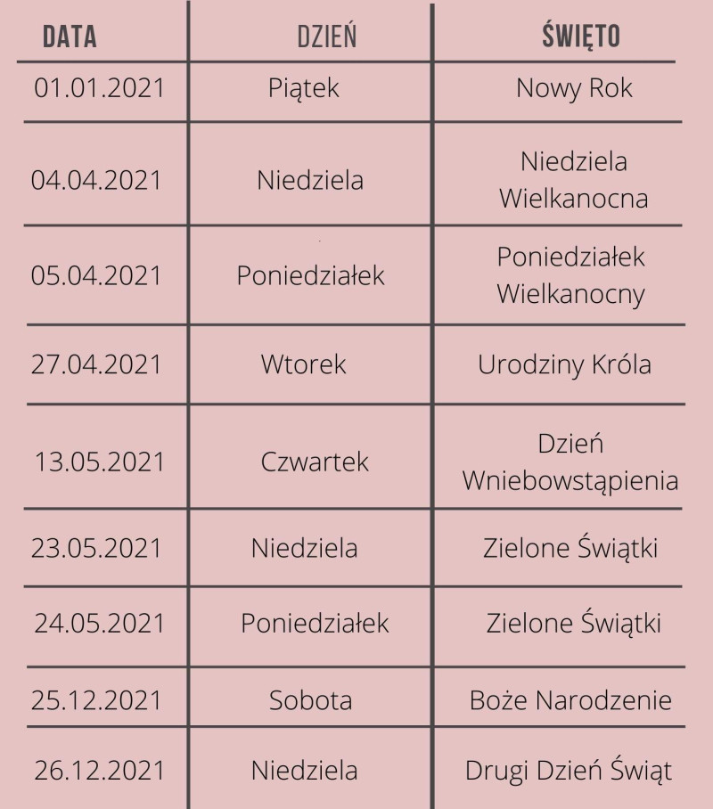 Dni wolne w Niderlandach 2021