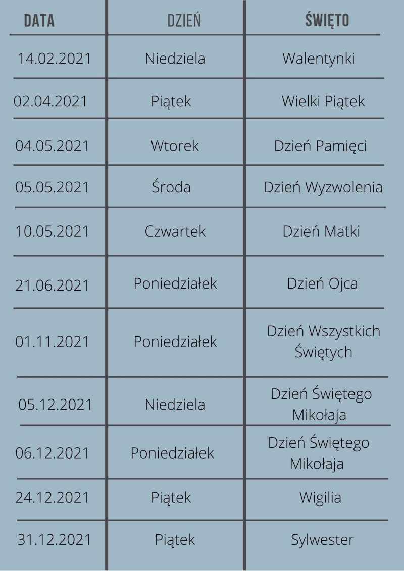 Święta pracujące w Niderlandach 2021 rok.